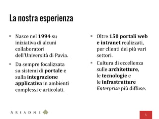 La nostra esperienza
 Nasce nel 1994 su
iniziativa di alcuni
collaboratori
dell’Università di Pavia.
 Da sempre focalizzata
su sistemi di portale e
sulla integrazione
applicativa in ambienti
complessi e articolati.
 Oltre 150 portali web
e intranet realizzati,
per clienti dei più vari
settori.
 Cultura di eccellenza
sulle architetture,
le tecnologie e
le infrastrutture
Enterprise più diffuse.
5
 