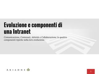 9
Evoluzione e componenti di
una Intranet
Comunicazione, Contenuti, Attività e Collaborazione: le quattro
componenti tipiche nella loro evoluzione.
 