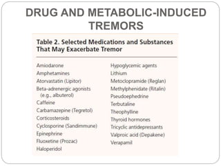 gabapentin induced tremors