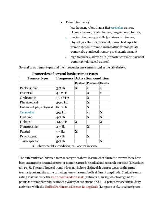 Movement Disorders