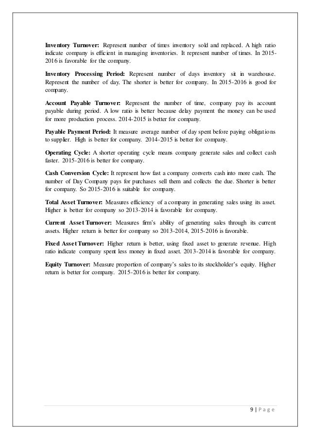 Online Paper Writers | 50% Discount