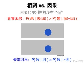 相關 vs. 因果
主要的差別在有沒有“做”
Pearl, 2000
真實因果: P( 果 | 做(因) ) > P( 果 | 做(~因) )
機率因果: P( 果 | 因 ) > P( 果 | ~因 )
 