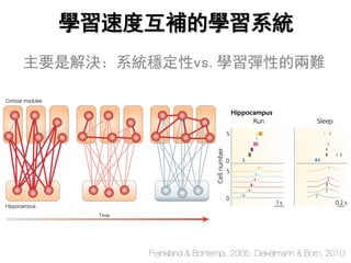 Frankland & Bontempi, 2005; Diekelmann & Born, 2010
學習速度互補的學習系統
主要是解決：系統穩定性vs.學習彈性的兩難
 