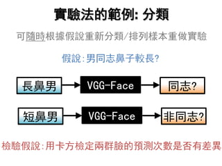 實驗法的範例: 分類
可隨時根據假說重新分類/排列樣本重做實驗
假說:男同志鼻子較長?
長鼻男 同志?VGG-Face
短鼻男 非同志?VGG-Face
檢驗假說:用卡方檢定兩群臉的預測次數是否有差異
 