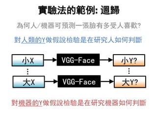 實驗法的範例: 迴歸
為何人/機器可預測一張臉有多受人喜歡?
對人類的Y做假說檢驗是在研究人如何判斷
小X 小Y?VGG-Face
大X 大Y?VGG-Face
對機器的Y做假說檢驗是在研究機器如何判斷
…
…
 