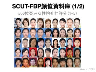 SCUT-FBP顏值資料庫 (1/2)
500位亞洲女性臉孔的評分(1-5)
Xie et al., 2015
 