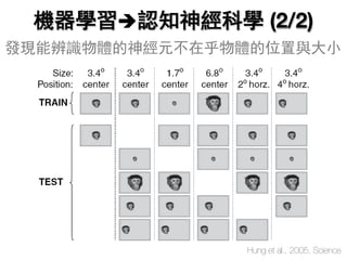 Hung et al., 2005, Science
發現能辨識物體的神經元不在乎物體的位置與大小
機器學習è認知神經科學 (2/2)
 
