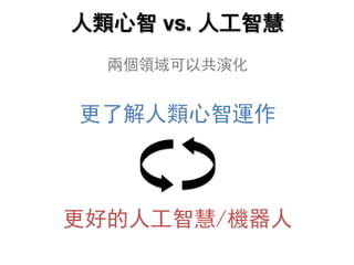 人類心智 vs. 人工智慧
兩個領域可以共演化
更了解人類心智運作
更好的人工智慧/機器人
 