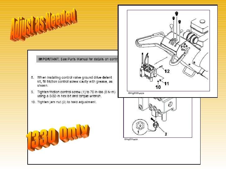 Ditch Witch 1020 Parts Diagram - Atkinsjewelry