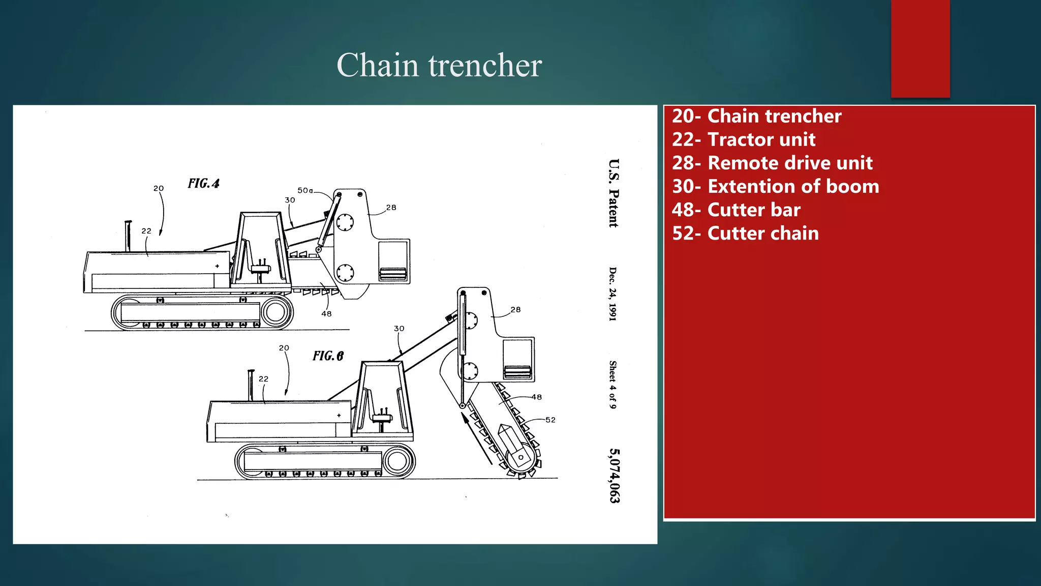Trenching machine | PPTX