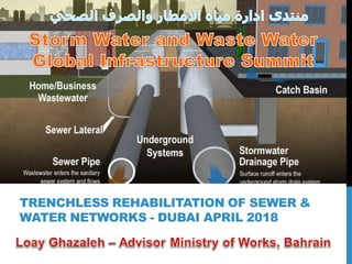 TRENCHLESS REHABILITATION OF SEWER &
WATER NETWORKS - DUBAI APRIL 2018
 