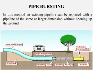 Trenchless Technology a Review | PDF