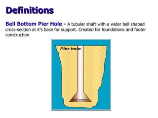 Bell Bottom Pier Hole  -   A tubular shaft with a wider bell shaped cross-section at it’s base for support. Created for fo...