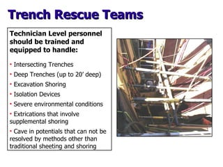 Trench Rescue Teams <ul><li>Technician Level personnel should be trained and equipped to handle: </li></ul><ul><li>Interse...
