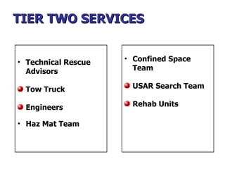 TIER TWO SERVICES <ul><li>Technical Rescue  Advisors </li></ul><ul><li>Tow Truck </li></ul><ul><li>Engineers </li></ul><ul...