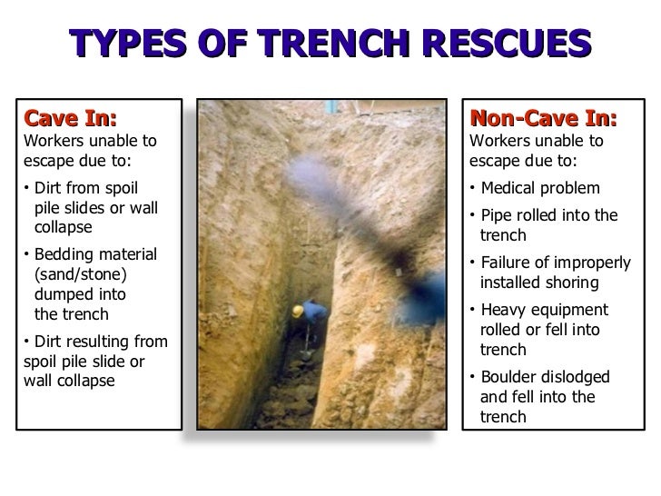 Trench Rescue Awareness Training Course