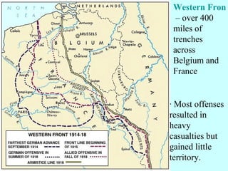 Western Front  – over 400 miles of trenches across Belgium and France  · Most offenses resulted in heavy casualties but gained little territory. 