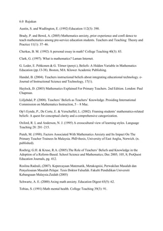 6.0 Rujukan
Austin, S. and Wadlington, E. (1992) Education 112(3): 390.
Brady, P. and Bowd, A. (2005) Mathematics anxiety, prior experience and confi dence to
teach mathematics among pre-service education students. Teachers and Teaching: Theory and
Practice 11(1): 37–46.
Cherkas, B. M. (1992) A personal essay in math? College Teaching 40(3): 83.
Clark, G. (1997). What is mathematics? Laman Internet.
G. Leder, E. Pehkonen & G. Törner (penyt.), Beliefs: A Hidden Variable in Mathematics
Education (pp.13-38). Boston, MA: Kluwer Academic Publishing.
Handal, B. (2004). Teachers instructional beliefs about integrating educational technology. e-
Journal of Instructional Science and Technology, 17(1).
Haylock, D. (2003) Mathematics Explained For Primary Teachers. 2nd Edition. London: Paul
Chapman.
Liiljehdal, P. (2008). Teachers‟ Beliefs as Teachers‟ Knowledge. Prosiding International
Commission on Mathematics Instruction, 5 – 8 Mac.
Op‟t Eynde, P., De Corte, E. & Verschaffel, L. (2002). Framing students‟ mathematics-related
beliefs: A quest for conceptual clarity and a comprehensive categorization.
Oxford, R. L and Anderson, N. J. (1995) A crosscultural view of learning styles. Language
Teaching 28: 201–215.
Puteh, M. (1998). Factors Associated With Mathematics Anxiety and Its Impact On The
Primary Teacher Trainees In Malaysia. PhD thesis, University of East Anglia, Norwich. (n.
published).
Roehrig; G.H. & Kruse, R.A. (2005).The Role of Teachers‟ Beliefs and Knowledge in the
Adoption of a Reform-Based. School Science and Mathematics; Dec 2005; 105, 8; ProQuest
Education Journals, pg. 412.
Roslina Radzali, (2007). Kepercayaan Matematik, Metakognisi, Perwakilan Masalah dan
Penyelesaian Masalah Pelajar. Tesis Doktor Falsafah. Fakulti Pendidikan Universiti
Kebangsaan Malaysia.Zaidah (2005)
Schwartz, A. E. (2000) Axing math anxiety. Education Digest 65(5): 62.
Tobias, S. (1991) Math mental health. College Teaching 39(3): 91.
 