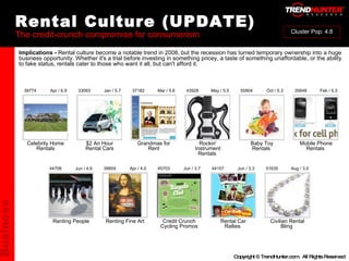 Rental Culture (UPDATE) The credit-crunch compromise for consumerism : : : : : : : : : Renting People Renting Fine Art Credit Crunch Cycling Promos Rental Car Rallies  Civilian Rental Bling  44706 39859 45703 44157 51635 Jun / 4.6 Apr / 4.0 Jun / 3.7 Jun / 3.3 Aug / 3.0 Celebrity Home Rentals $2 An Hour Rental Cars Grandmas for Rent Rockin' Instrument Rentals  Baby Toy Rentals  Mobile Phone Rentals  39774 33093 37182 43928 55804 35648 Apr / 6.9 Jan / 5.7 Mar / 5.6 May / 5.5 Oct / 5.3 Feb / 5.3 Implications -  Rental culture become a notable trend in 2008, but the recession has turned temporary ownership into a huge business opportunity. Whether it's a trial before investing in something pricey, a taste of something unaffordable, or the ability to fake status, rentals cater to those who want it all, but can't afford it. Business Cluster Pop: 4.8 