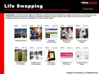 Life Swapping Bartering and trading for a comfortable lifestyle on a budget : : : : : : : : Credit Crunch Art Swapping Free Book Exchanges Cashing in On Gift Cards Creative House Swaps  39323 40073 53846 49029 Apr / 5.0 Apr / 4.6 Sep / 3.1 Jul / 3.0 Bartering Brides Beer Bartering Facebook House Swaps Abandoning Currency  Virtual Closet Swaps  Credit Crunch Hair Selling  56166 40304 56004 35357 54998 35683 Oct / 6.6 Apr / 6.3 Oct / 5.5 Feb / 5.4 Oct / 5.1 Feb / 5.1 Implications -  Credit-crunched citizens unwilling to compromise their lifestyles are swapping, bartering and trading their way to desired goods and services. Offering customers the ability to trade instead of pay offers a new way to connect with budgeting customers and can be applied on small or large scales. Business Cluster Pop: 5 