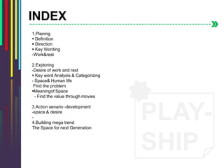 INDEX1.Planing Definition 