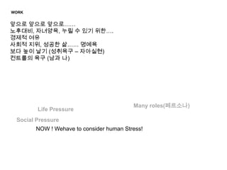 커피전문점(쉬는 곳 이자 일하는 곳)마니아개인의 스타일 중시개인화커뮤니티(관심사의 공유)직업의 다양화(이색직업)다양한 개인이 사는 사회On-Off경계가 무너짐가상공간 현실의 개념이 모호재택근무계급의 수평화10대 사회진출네오시니어Twin Generation유연성아날로그디지로그우뇌의 중요성경쟁 / 공존취미 = 일산업사회              현대정형화(획일화)경계AgeTimeClass다양화무경계AgelessTimelessNo Class다양화 – Life Style의 중요성 – 개인 스타일 중시무경계 – 가상 현실 구분 없어짐 – 공간 시간 개념의 볶화Ageless – 나이의 경계가 무너짐