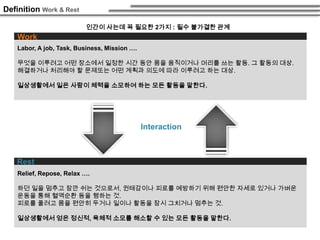 1.Planing Definition 