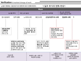  Key Wording-Work&rest