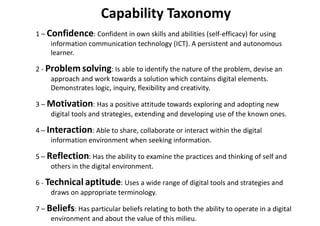 Capability Taxonomy
1 – Confidence: Confident in own skills and abilities (self-efficacy) for using
     information communication technology (ICT). A persistent and autonomous
     learner.

2 - Problem solving: Is able to identify the nature of the problem, devise an
     approach and work towards a solution which contains digital elements.
     Demonstrates logic, inquiry, flexibility and creativity.

3 – Motivation: Has a positive attitude towards exploring and adopting new
    digital tools and strategies, extending and developing use of the known ones.

4 – Interaction: Able to share, collaborate or interact within the digital
     information environment when seeking information.

5 – Reflection: Has the ability to examine the practices and thinking of self and
     others in the digital environment.

6 - Technical aptitude: Uses a wide range of digital tools and strategies and
     draws on appropriate terminology.

7 – Beliefs: Has particular beliefs relating to both the ability to operate in a digital
     environment and about the value of this milieu.
 