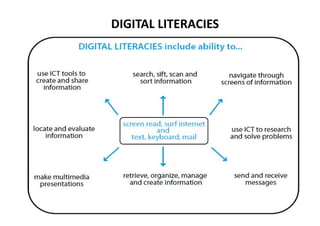 DIGITAL LITERACIES
 