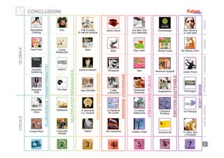 Greendesign
Whole Foods
American Apparel
Imaginarium
Campana
Brothers
AmazonLife
The New York
City Waterfalls
Riso Gallo
Ikea
Ristorante
Quanjude
Le cabine
telefoniche
Cidade Limpa
Prêt-à-porter
di matrice artistica
Moto
Laurie Anderson
Isay Weinfeld
A. Bernardo
e C. Amorim
Osklen
Eno
Candy
Restaurant
Qoob.tv
This Next
Botequins
Comunità
Virtuale
PLURIVERSUSTRANSFORMACTIO
Renewable
Clothing
MULTIPLAYERRENAISSANCE
PERCEPTIONEVIRTUOSA
MEMORIAEVISIONARIAE
CREATIVIDADPUBLICA
EMOTIONSOUTENIBLE
LOCALEGLOBALE
CONCLUSIONI
Face Food
Guerrilla
Gardening
Shanghai
Tang
Alexandre
Orion
Coopa Roca
Jaime Hayon
Myto
Persepolis
Il latte
a domicilio
La literatura
de Cordel
Rio maravilha
3 4 5
Shu Uemura
e i lush bars
My Beauty Farm
Green Porno
Technogym
Ivo Pitanguy
H. Stern Spa
L’Occitane
BODYSENSE
1 2 6 7 i 
 