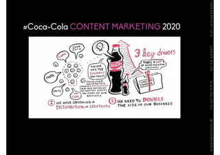 Jonathan Mildenhal
#Coca-Cola CONTENT MARKETING 2020
 