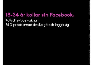 18-34 år kollar sin Facebook:
48% direkt de vaknar
28 % precis innan de ska gå och lägga sig
 