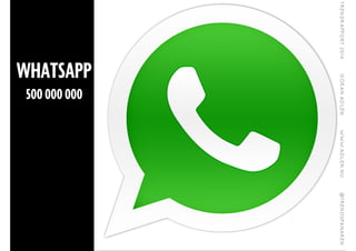 WHATSAPP
500 000 000
 