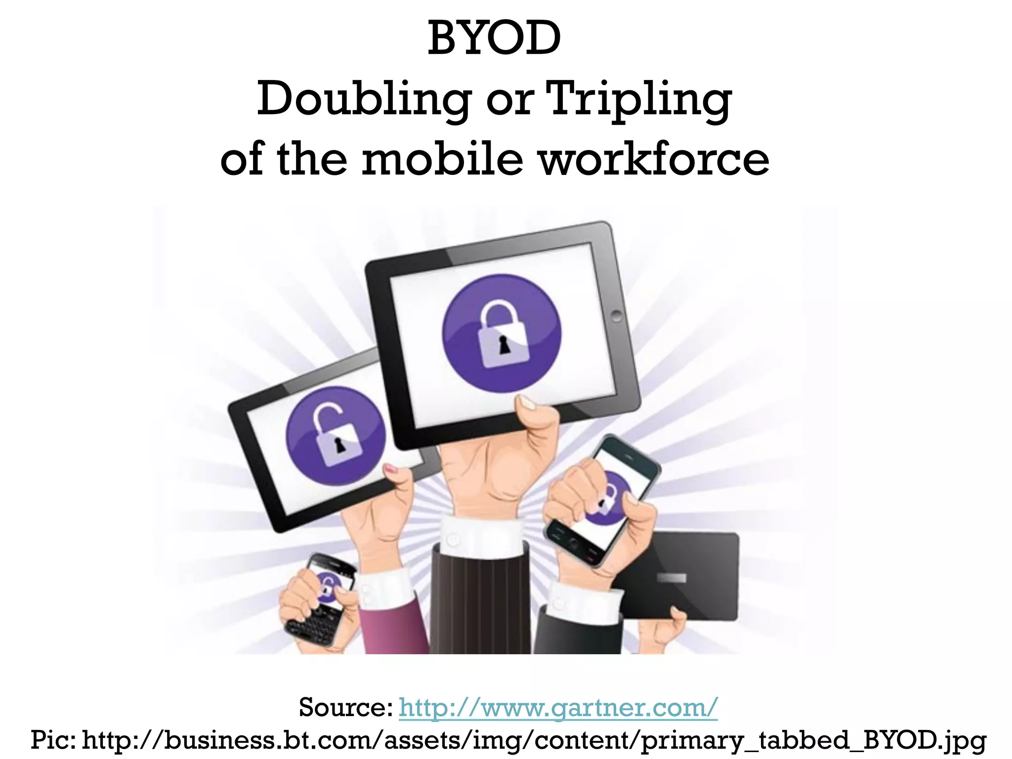 BYOD
Doubling or Tripling
of the mobile workforce

Source: http://www.gartner.com/
Pic: http://business.bt.com/assets/img/content/primary_tabbed_BYOD.jpg

 