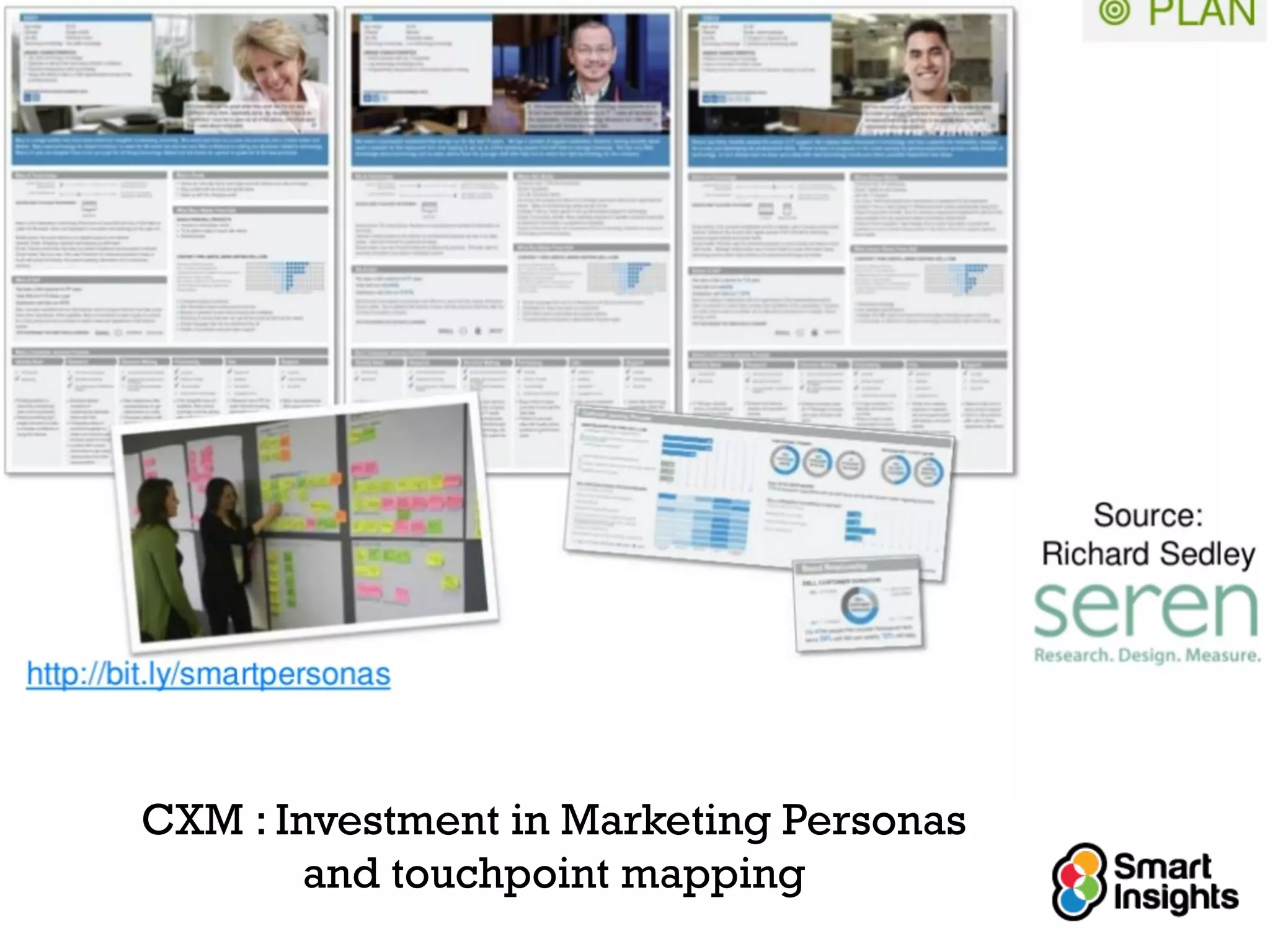 CXM : Investment in Marketing Personas
and touchpoint mapping

 