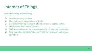 ❏
❏
❏
❏
❏
❏
 