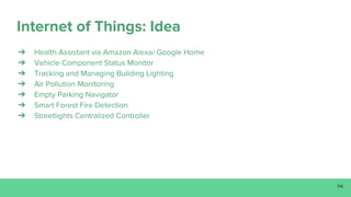 ➔
➔
➔
➔
➔
➔
➔
 