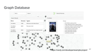 https://neo4j.com/developer/example-project/
 