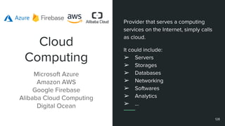 ➢
➢
➢
➢
➢
➢
➢
 