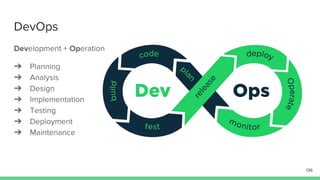 ➔
➔
➔
➔
➔
➔
➔
 