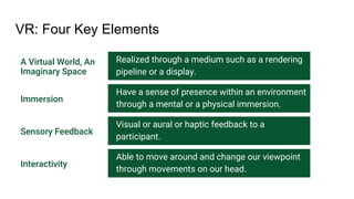 VR: Four Key Elements
A Virtual World, An
Imaginary Space
Realized through a medium such as a rendering
pipeline or a display.
Lorem ipsum dolor sit amet, consectetur adipiscing
elit. Duis sit amet odio vel purus bibendum luctus.
Immersion
Have a sense of presence within an environment
through a mental or a physical immersion.
Sensory Feedback
Visual or aural or haptic feedback to a
participant.
Interactivity
Able to move around and change our viewpoint
through movements on our head.
 