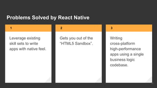 1 2 3
Problems Solved by React Native
Leverage existing
skill sets to write
apps with native feel.
Gets you out of the
“HTML5 Sandbox”.
Writing
cross-platform
high-performance
apps using a single
business logic
codebase.
58
 
