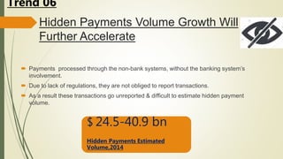 Hidden Payments Volume Growth Will
Further Accelerate
 Payments processed through the non-bank systems, without the banking system’s
involvement.
 Due to lack of regulations, they are not obliged to report transactions.
 As a result these transactions go unreported & difficult to estimate hidden payment
volume.
$ 24.5-40.9 bn
Hidden Payments Estimated
Volume,2014
Trend 06
 