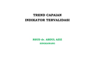 TREND CAPAIAN
INDIKATOR TERVALIDASI
RSUD dr. ABDUL AZIZ
SINGKAWANG
 