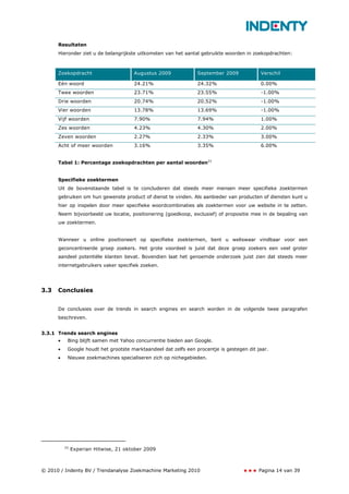 Resultaten
      Hieronder ziet u de belangrijkste uitkomsten van het aantal gebruikte woorden in zoekopdrachten:



      Zoekopdracht                     Augustus 2009             September 2009            Verschil

      Eén woord                        24.21%                    24.32%                    0.00%
      Twee woorden                     23.71%                    23.55%                    -1.00%
      Drie woorden                     20.74%                    20.52%                    -1.00%
      Vier woorden                     13.78%                    13.69%                    -1.00%
      Vijf woorden                     7.90%                     7.94%                     1.00%
      Zes woorden                      4.23%                     4.30%                     2.00%
      Zeven woorden                    2.27%                     2.33%                     3.00%
      Acht of meer woorden             3.16%                     3.35%                     6.00%


      Tabel 1: Percentage zoekopdrachten per aantal woorden23


      Specifieke zoektermen
      Uit de bovenstaande tabel is te concluderen dat steeds meer mensen meer specifieke zoektermen
      gebruiken om hun gewenste product of dienst te vinden. Als aanbieder van producten of diensten kunt u
      hier op inspelen door meer specifieke woordcombinaties als zoektermen voor uw website in te zetten.
      Neem bijvoorbeeld uw locatie, positionering (goedkoop, exclusief) of propositie mee in de bepaling van
      uw zoektermen.


      Wanneer u online positioneert op specifieke zoektermen, bent u weliswaar vindbaar voor een
      geconcentreerde groep zoekers. Het grote voordeel is juist dat deze groep zoekers een veel groter
      aandeel potentiële klanten bevat. Bovendien laat het genoemde onderzoek juist zien dat steeds meer
      internetgebruikers vaker specifiek zoeken.




3.3   Conclusies


      De conclusies over de trends in search engines en search worden in de volgende twee paragrafen
      beschreven.


3.3.1 Trends search engines
      •    Bing blijft samen met Yahoo concurrentie bieden aan Google.
      •    Google houdt het grootste marktaandeel dat zelfs een procentje is gestegen dit jaar.
      •    Nieuwe zoekmachines specialiseren zich op nichegebieden.




          23
               Experian Hitwise, 21 oktober 2009



© 2010 / Indenty BV / Trendanalyse Zoekmachine Marketing 2010                              Pagina 14 van 39
 