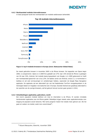 4.4.2 Marktaandeel mobiele internetbrowsers
      In deze paragraaf wordt het marktaandeel van mobiele webbrowsers behandeld.


                                 Top 10 mobiele internetbrowsers


                 iPhone

                  Nokia

                 Opera

                 iTouch

             BlackBerry

               NetFront

                Android

              Sony PSP

               Samsung

         SonyEricsson

                       0%               10%                   20%             30%                  40%


      Figuur 5: top 9 mobiele browsers in Europa (bron: Statcounter Global Stats)


      De meest gebruikte browser in november 2009 is de iPhone browser. De toppositie van Opera begin
      2009, is overgenomen. Opera is in 2009 fors gedaald van 27% naar 15% terwijl de iPhone is gestegen
      van 26 naar 34%. Android, het mobiele besturingssysteem van Google, is in 2009 gelanceerd en heeft
      een marktaandeel gewonnen van circa 2,5%. De laatste versie van Android, versie 2.1, is momenteel in
      testfase en zal veel vernieuwingen en verbeteringen hebben, waaronder de Google Maps Navigation
      applicatie. De applicatie zal een alternatief zijn van het Nederlandse TomTom navigatiesysteem in de
      Verenigde Staten en mogelijk in de toekomst ook in Europa. Doordat Android een goedkoop alternatief is
      ten opzichte van de overige browsers, zal het gebruik hiervan kunnen gaan groeien in 2010.




4.4.3 Ontwikkelingen applicaties, gebruikers, markt
      Een enorm populaire mobiele telefoon om mee te internetten is de iPhone. Er worden inmiddels
      tienduizenden applicaties voor de iPhone geteld. Mobieltjes krijgen steeds vaker applicatiemodules voor
      toegang tot populaire social networks. Met name jongeren maken hier steeds meer gebruik van. Als het
      gaat om zoeken via mobiel, zoekt men vooral lokaal34.




        34
             Eduard Blacquière, Edwords, november 2009



© 2010 / Indenty BV / Trendanalyse Zoekmachine Marketing 2010                           Pagina 18 van 39
 