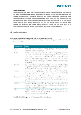 Mobiel adverteren
      Mobiel internetten gaat steeds meer lijken op internetten op de pc. Hierdoor zal het niet meer nodig zijn
      om aparte mobiel-vriendelijke sites te ontwikkelen. En daarmee zal het adverteren via mobiel geen
      speciale ontwikkeling zijn. Volgens de verwachting van Remon Scheepmaker (Gladior) zal mobiel
      internetgebruik via bijvoorbeeld smartphones wereldwijd enorm stijgen. Ook vind er volgens hem zelfs
      een verschuiving plaats van internetgebruik via de laptop naar internetgebruik via de smartphones!
      Google heeft het bedrijf Admob overgenomen voor een prijs van 750 miljoen euro. Admob is een
      netwerk voor adverteren via mobiele telefoon applicaties. Google die met name winst uit de
      advertentiemarkt op internet behaald, ziet nu dus ook zeker brood in mobiel adverteren.




4.5   Social Commerce



4.5.1 Social 2.0, verschuivingen in het gebruik bij grote netwerksites
      In dit hoofdstuk een overzicht van de ontwikkelingen van de meest populaire sociale netwerken, ofwel
      “social networks”.



       Zoekmachine         Extern

       Hyves               Heeft dit jaar een vernieuwd uiterlijk gekregen. Hyves-groepen gaan
                           verdwijnen volgens voorspellingen.
       Twitter             Twitter is enorm populair geworden. Er wordt van gezegd dat jongeren hier
                           nog weinig aan vinden. Twitter wordt gezien als goede nieuwsbron, ook zien
                           meer bedrijven Twitter als een effectief medium om het bedrijf mee te
                           promoten. Het aantal bedrijvenprofielen is ook enorm gestegen. Twitter
                           heeft furore gemaakt met de eigen ontwikkelde real-time search binnen de
                           Twitterfeeds.
       LinkedIn            Het aantal Nederlandse gebruikers is dit jaar verdubbeld. LinkedIn heeft de
                           mogelijkheid gekregen om extra applicaties als Wordpress of een Amazon-
                           boekenprofiel op de persoonlijke LinkedIn-pagina te integreren.
       myspace             Gebruikers lopen weg bij myspace. De website heeft vele extra applicatie
                           toevoegingen gekregen om de gebruikers bezig te houden. Facebook lijkt
                           als grootste concurrent de gebruikers weg te stelen.
       facebook            Heeft dit jaar een enorme groei doorgemaakt van circa 150% naar meer
                           dan 300 miljoen gebruikers, ook is er groei in het aantal bedrijven met een
                           facebook-profiel.
       YouTube             Gebruik is gestegen naar 10 miljard views per maand, het bedrijf is
                           overgenomen door Google en is voor 1 miljard euro niet echt voor een
                           spotprijsje over de toonbank gegaan.
       MSN                 Ouderen haken af, er zijn enkele vernieuwingen in de interface, de msn-
                           portal is verbeterd met veel toevoegingen van interessante items en
                           uiteraard de nieuwe zoekmachine Bing.


      Tabel 2: Ontwikkelingen bij de bekende sociale-netwerksites




© 2010 / Indenty BV / Trendanalyse Zoekmachine Marketing 2010                             Pagina 19 van 39
 