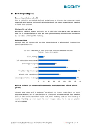4.6   Marketingstrategieën

      Externe focus tot stand gebracht
      Door de kredietcrisis is er duidelijk veel meer aandacht voor de consument die in tijden van recessie
      belangrijker wordt voor het voortbestaan van de onderneming. Het belang van klantgerichte marketing
      is daarom groter geworden.


      Klantgerichte marketing
      Klantgerichte marketing is vanuit het oogpunt van de klant kijken. Doen we dat meer, dan weten we
      meer van de klant en verkopen we meer. Met name tijdens de nasleep van de financiële crisis zal men
      dus veel hebben aan klantgerichte marketing.


      Online marketing
      Hieronder volgt een overzicht met het online marketinggebruik bij webwinkeliers, uitgevoerd door
      Interactive Media Networks:



                    Van welke zaken maak je online gebruik om meer consumenten te trekken?
                                        Meerdere keuzes zijn mogelijk.


                         Anders, namelijk             19


        SEO (zoekmachine optimalisatie)                                                       113

                  Bannering (campagnes)                                   63


                                    E-mail                                                  106


           Vergelijkers (bijv. kieskeurig)                                                                     150

            Affiliates (bijv. Tradedoubler)                                    78

      Adwords (zoekmachine marketing)                                                                         146

                                              0     20       40      60        80     100         120   140         160


      Figuur 6: Overzicht van online marketingkanalen die door webwinkeliers gebruikt worden.
      (N=223)


      Opvallend is dat in deze sector de ‘vergelijkers’ zeer populair zijn. Verder is in de grafiek te zien dat het
      gebruik van AdWords, SEO en e-mail zeer groot is. Uit de grafiek is te berekenen dat online marketing
      door ruim 50% van de webwinkeliers ingezet wordt. Online marketing zorgt voor meer bezoek op de
      website. Uiteindelijk   zal meer bezoek      tot meer verkopen leiden. Het is dus een populaire
      marketingstrategie.




© 2010 / Indenty BV / Trendanalyse Zoekmachine Marketing 2010                                Pagina 21 van 39
 