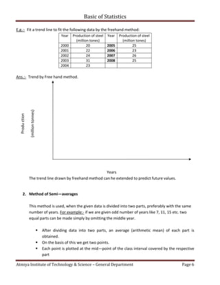 Basic of Statistics
Atmiya Institute of Technology & Science – General Department Page 6
E.g.:- Fit a trend line to fit the following data by the freehand method:
Year Production of steel
(million tones)
Year Production of steel
(million tones)
2000 20 2005 25
2001 22 2006 23
2002 24 2007 26
2003 31 2008 25
2004 23
Ans.:- Trend by Free hand method.
Years
The trend line drawn by freehand method can he extended to predict future values.
2. Method of Semi—averages
This method is used, when the given data is divided into two parts, preferably with the same
number of years. For example:- if we are given odd number of years like 7, 11, 15 etc. two
equal parts can be made simply by omitting the middle year.
 After dividing data into two parts, an average (arithmetic mean) of each part is
obtained.
 On the basis of this we get two points.
 Each point is plotted at the mid—point of the class interval covered by the respective
part
Production
(milliontonnes)
 